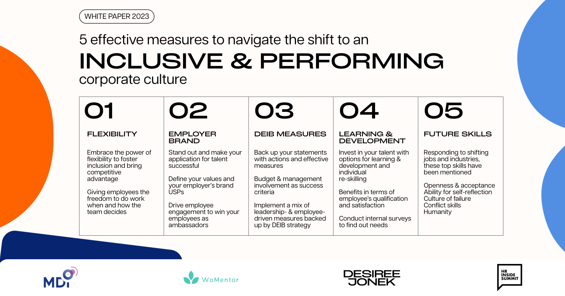 5 measures for an integrative corporate culture